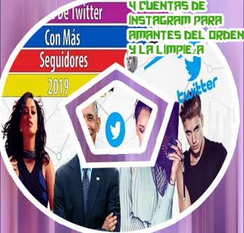 Las cuentas de instagram con mas seguidores