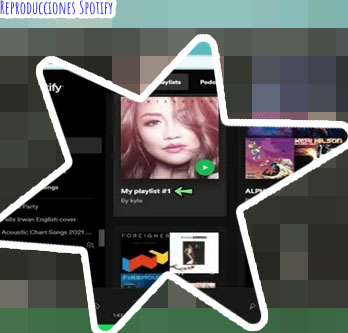 Reproducciones en spotify